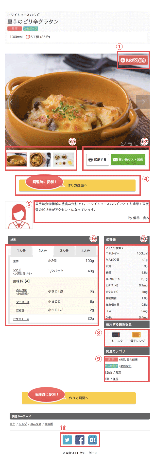 レシピについて説明画面